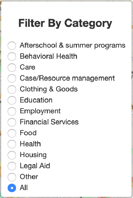 Map Categories